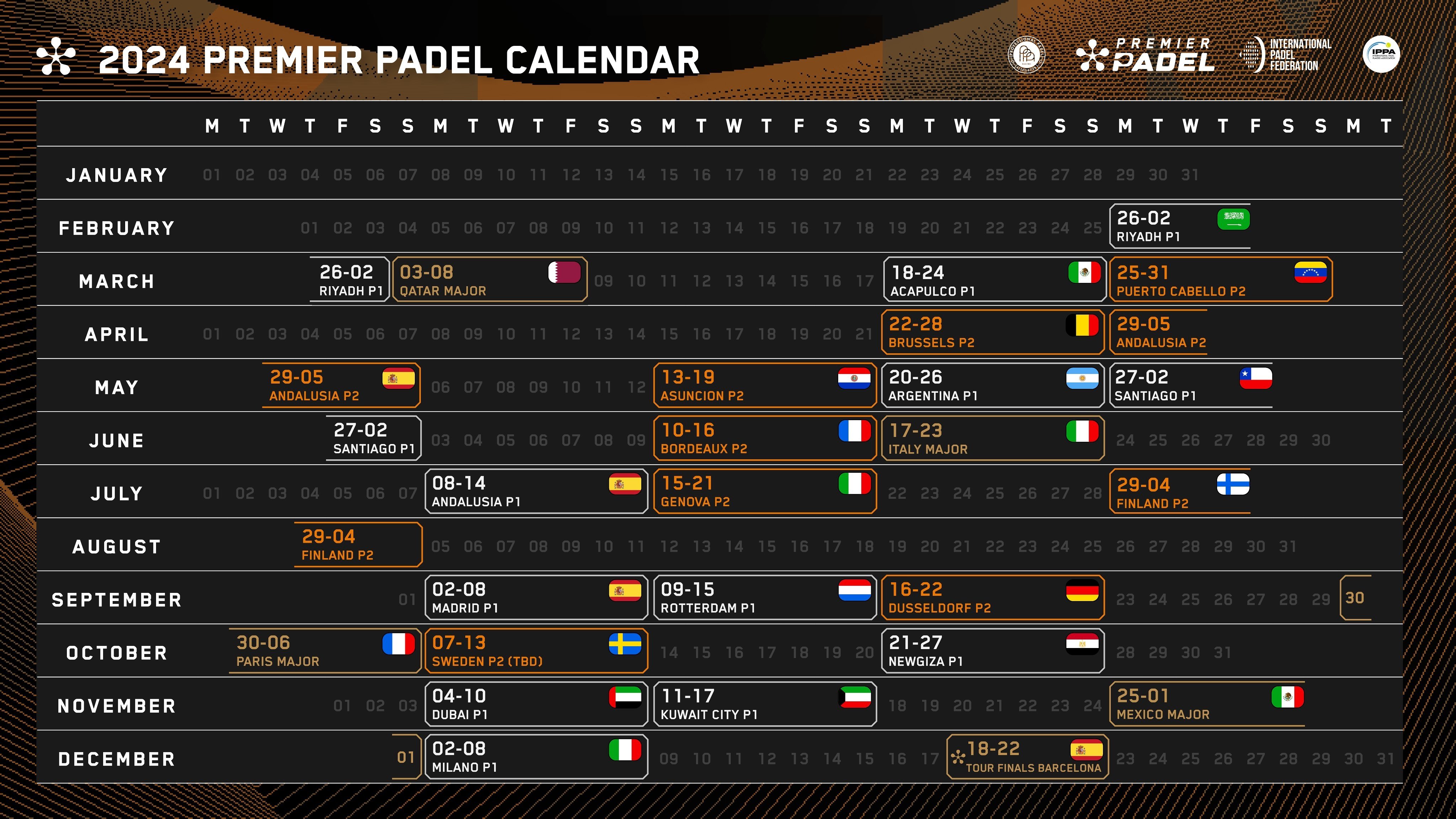 Comment regarder en ligne le Premier Padel Tour 2024