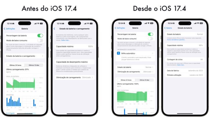 1709591709 773 iOS 174 apporte de nouvelles donnees sur la batterie de