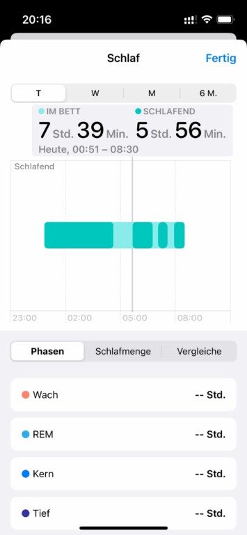 Apple Watch vs. Clone à 20€ : Vainqueur indiscutable 5 Nachrichten-Produktionsstandards