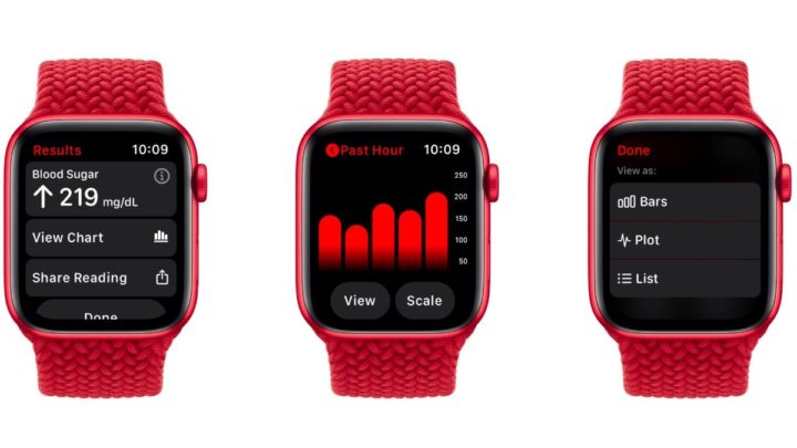 Approbation du premier moniteur de diabète iPhone sans ordonnance 4 1709821218 40 Approbation du premier moniteur de diabete iPhone sans ordonnance