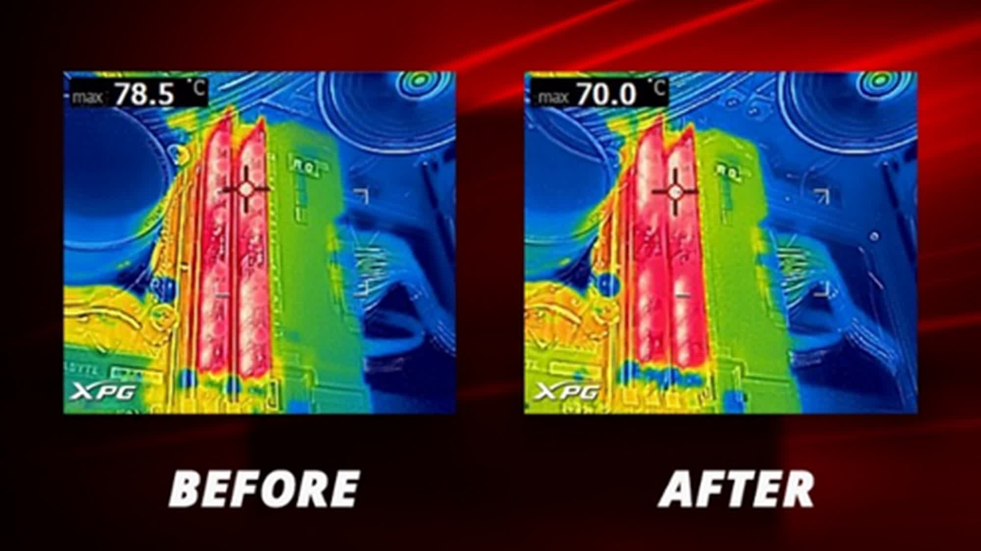 Adata présente un revêtement thermique pour refroidir la mémoire DDR5 haute vitesse 2 Adata presente un revetement thermique pour refroidir la memoire DDR5