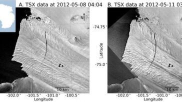 Ce glacier s'est fissuré à une vitesse monstrueuse: la crevasse de 10 km s'est ouverte à 130 km/h 20 Crédit : Olinger et al./AGU Advances