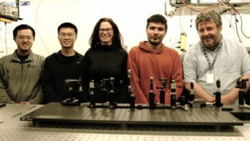 Des scientifiques créent une chambre qui capture 156,3 billions d'images par seconde 8 Cientistas criam câmara que capta 156,3 biliões de imagens por segundo