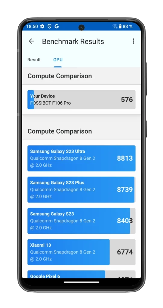 FOSSiBOT F106 Pro en TEST: Le premier smartphone solide avec lampe de camping et haut-parleur 103 dB 24 Fossibot F106 Pro Benchmark (1)