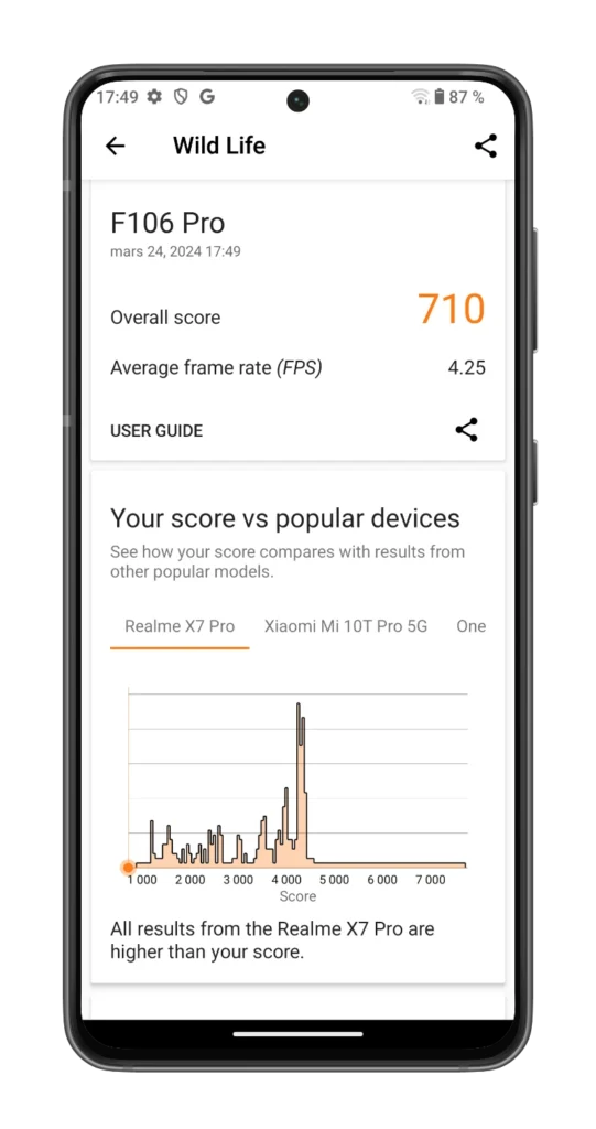 FOSSiBOT F106 Pro en TEST: Le premier smartphone solide avec lampe de camping et haut-parleur 103 dB 21 Fossibot F106 Pro Benchmark (9)