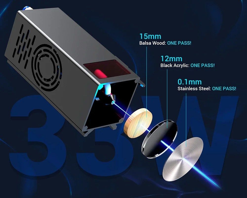 MECPOW X5: Les nouveaux maître de la gravure laser ? Voici toutes les nouveautés 2 Mecpow X5 Pro Laser 33w