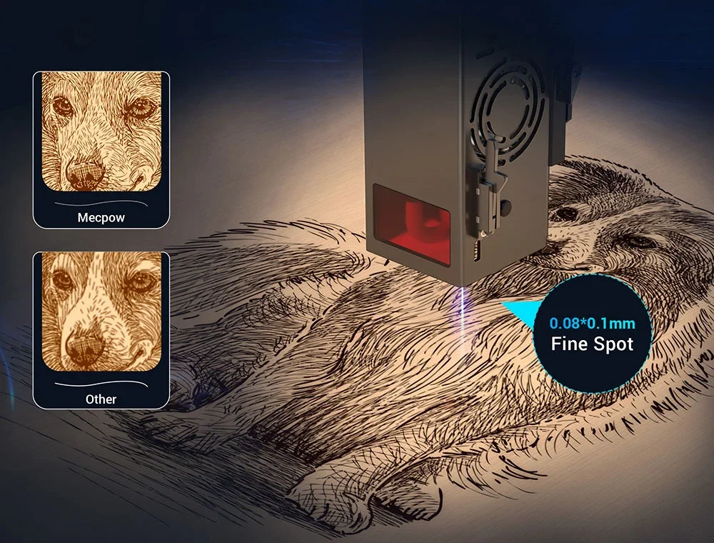 MECPOW X5: Les nouveaux maître de la gravure laser ? Voici toutes les nouveautés 5 Mecpow X5 Spot