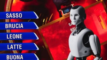 Nous avons résolu la Guillotine de l'Héritage avec l'intelligence artificielle: ça ne s'est pas bien passé 10 Image