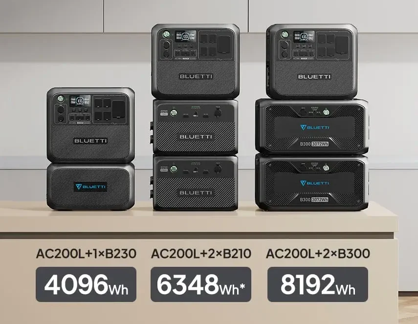 TEST Batterie BLUETTI AC200L: Nouvelle version plus rapide, silencieuse et compacte de l'AC200MAX 3 Test Batterie Bluetti Ac200l Extension