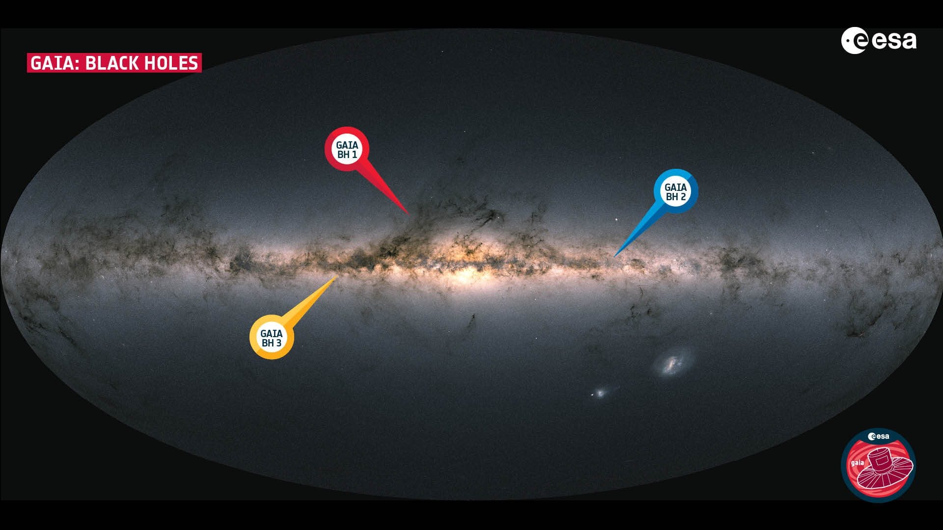 Un trou noir hors du commun était caché à moins de 2 000 années-lumière de la Terre 3 Les trous noirs découverts dans la mission GAIA de l'ESA / Crédit : ESA