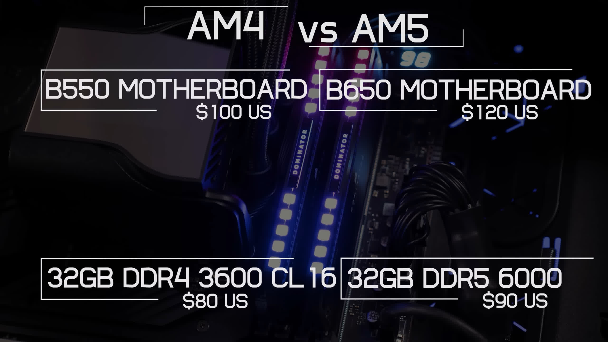 Comparatif Ryzen 7 5800X3D contre Ryzen 7 7800X3D, Ryzen 9 7900X3D et 7950X3D 18 1713784147 908 Ryzen 7 5800X3D contre Ryzen 7 7800X3D Ryzen 9 7900X3D