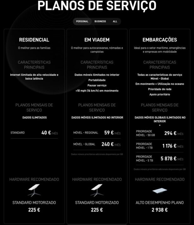 Starlink teste avec succès les appels via iPhone depuis les quatre coins de la planète 3 1713911397 181 Starlink teste avec succes les appels via iPhone depuis les