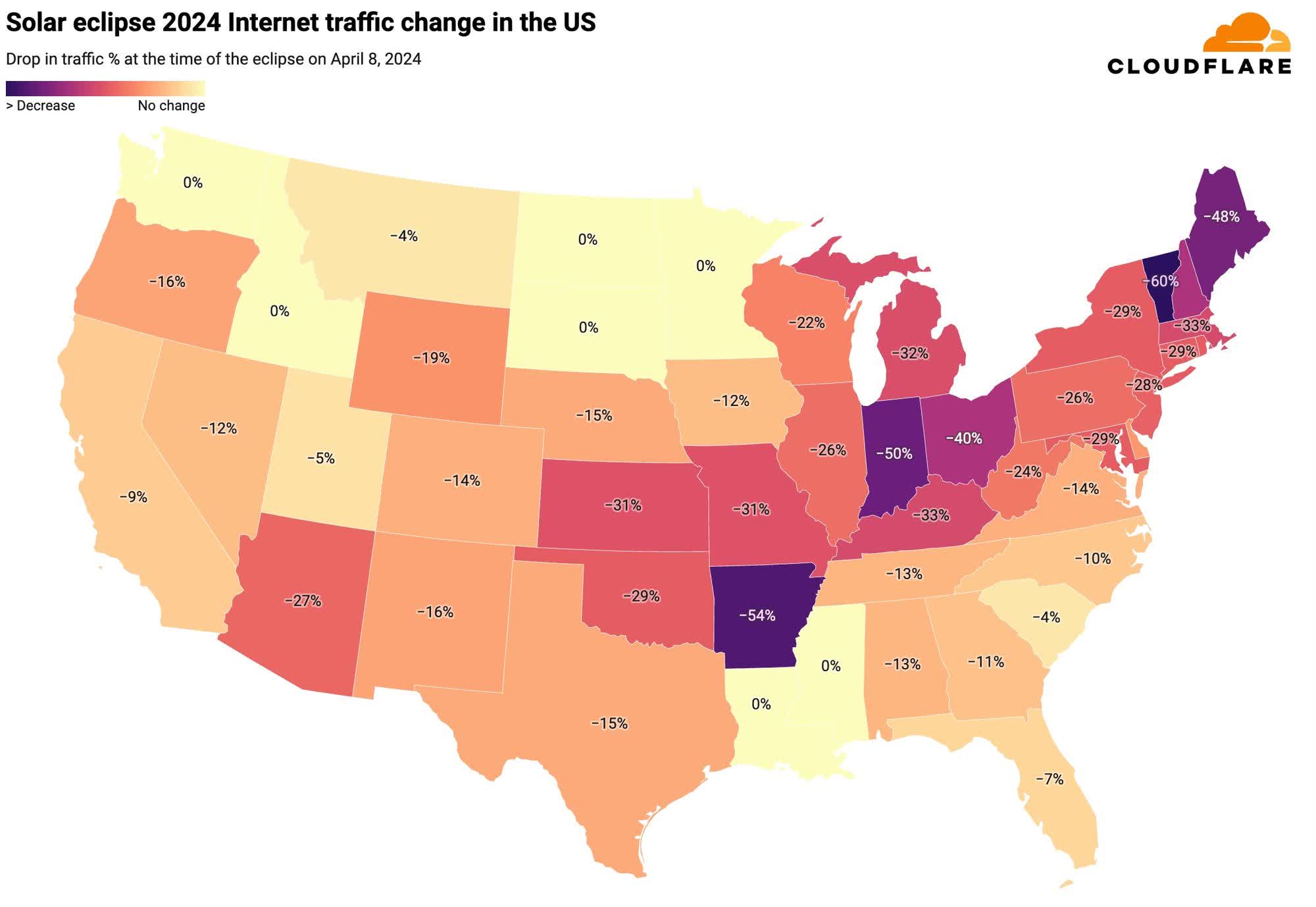 Exode numérique : baisse significative du trafic Internet observée pendant l'éclipse 2 Exode numerique baisse significative du trafic Internet observee pendant leclipse