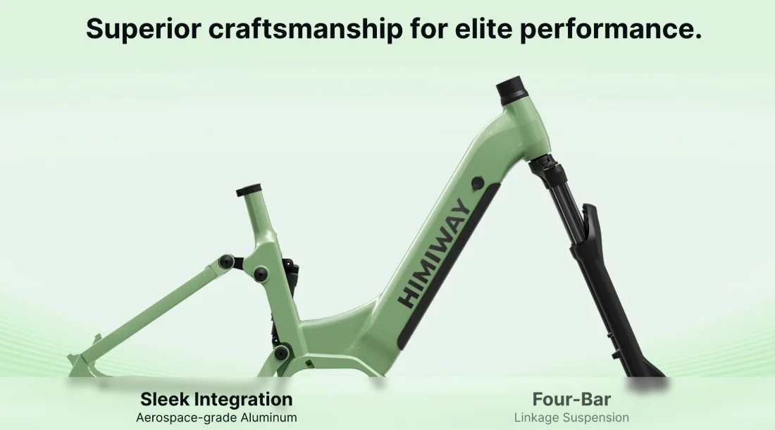 HIMIWAY A7 PRO: Le nouveau vélo électrique urbain sportif ultra endurant 14 Himiway A7 Pro Electic Bike Design