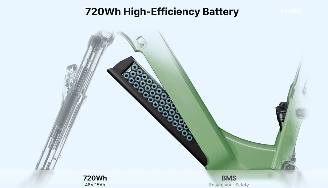 HIMIWAY A7 PRO: Le nouveau vélo électrique urbain sportif ultra endurant 5 Himiway A7 Pro Electic Bike Launch (5)