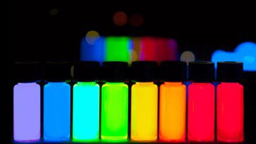 La technologie QDEL devrait devenir le remplacement d’écran haut de gamme des OLED d’ici 2026 11 QDEL technology set to become the premium display replacement to OLEDs by 2026