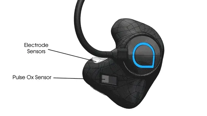 Les prochains AirPods d'Apple pourraient-ils analyser vos signaux cérébraux 3 Les prochains AirPods dApple pourraient ils analyser vos signaux