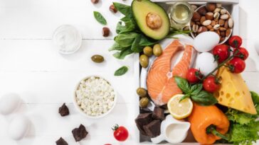 Quels sont les effets de l'alimentation cétogène sur les maladies mentales : les résultats de l'étude pilote 14 Image