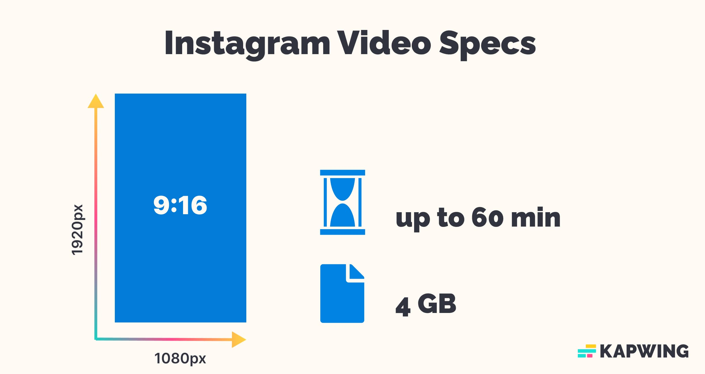 Le guide ultime des tailles et spécifications des vidéos pour les réseaux sociaux 4 1714557828 292 Le guide ultime des tailles et specifications des videos pour