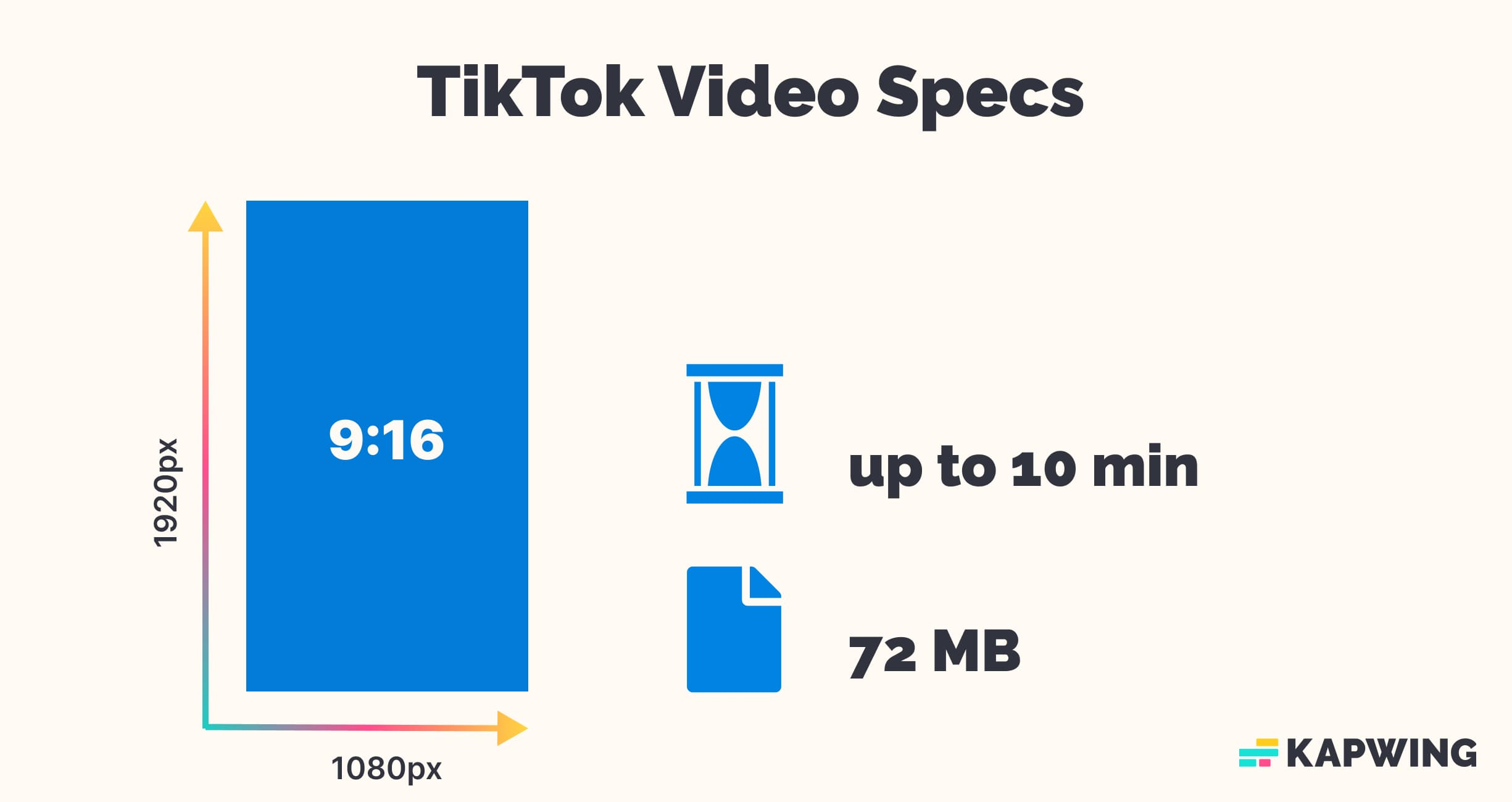 Le guide ultime des tailles et spécifications des vidéos pour les réseaux sociaux 5 1714557828 996 Le guide ultime des tailles et specifications des videos pour