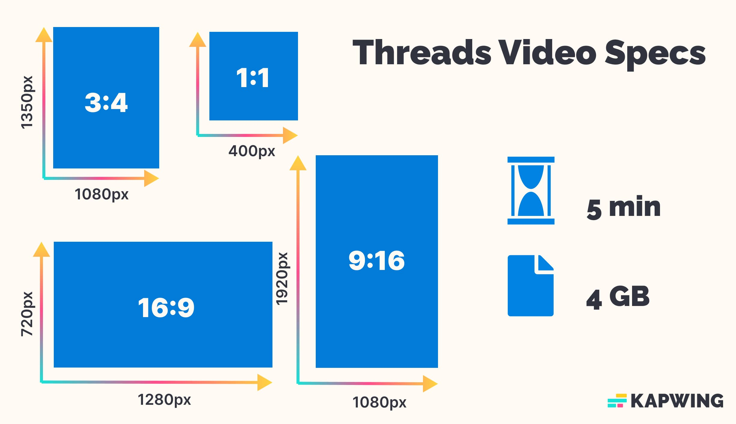 Le guide ultime des tailles et spécifications des vidéos pour les réseaux sociaux 9 1714557829 321 Le guide ultime des tailles et specifications des videos pour