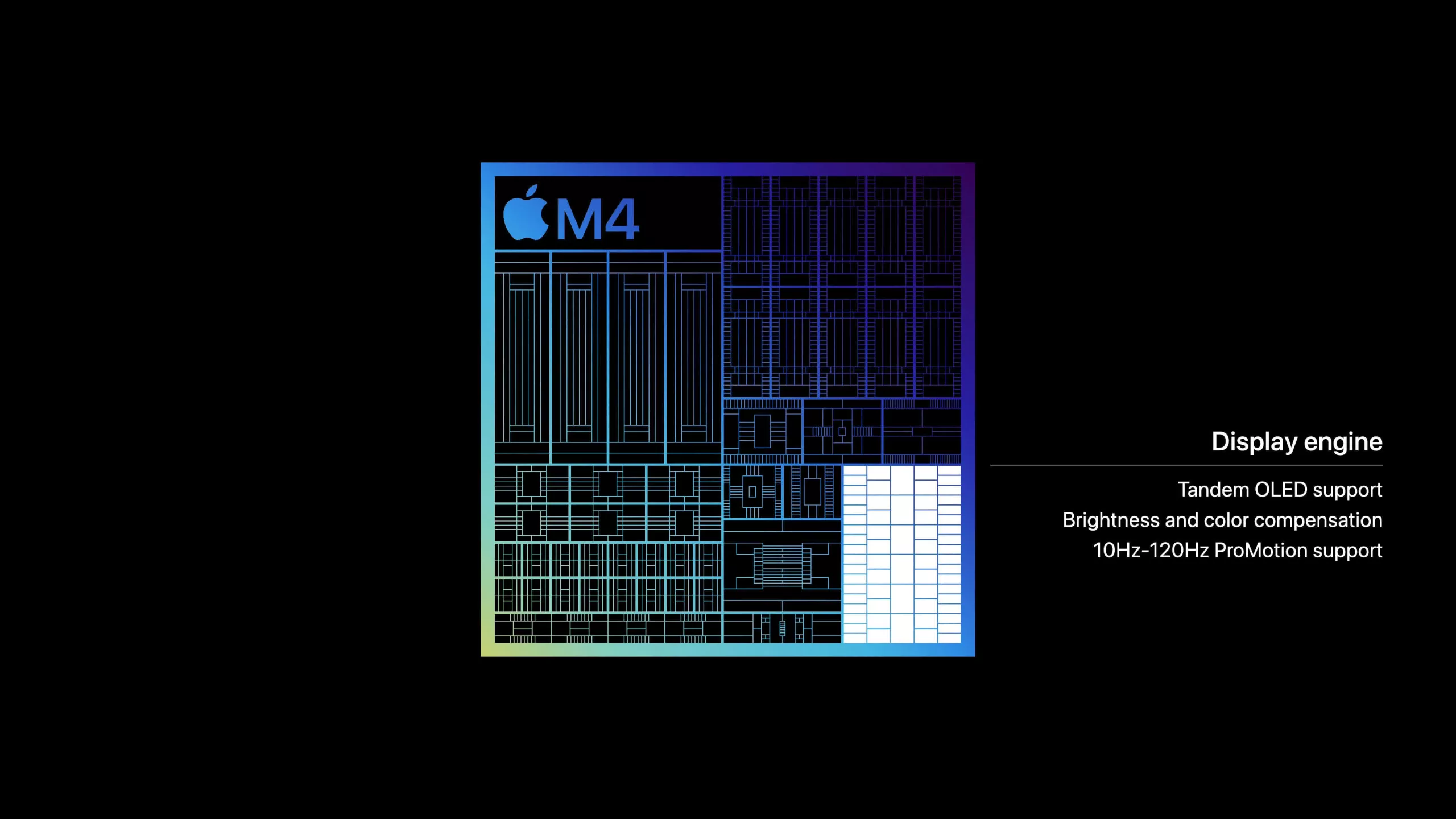 Apple M4 arrive moins d'un an après M3 alors que la bataille des PC AI se profile 4 1715126517 14 Apple M4 arrive moins dun an apres M3 alors que