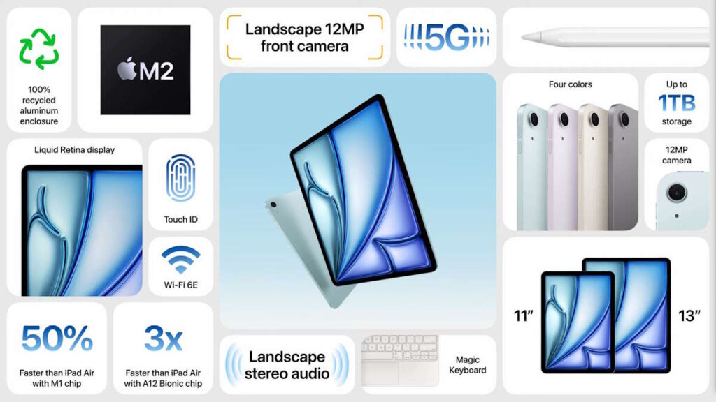 Let Loose : tout ce qu'Apple a présenté lors de son dernier événement 4 Apple iPad Pro Air