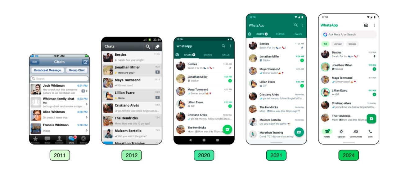 WhatsApp a une nouvelle fonctionnalité : qu'est-ce que le mode "plus sombre" qui arrive sur les téléphones 4 WABETAINFO | L'evoluzione del design di WhatsApp negli anni