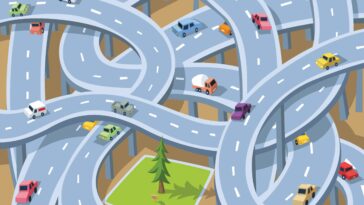 Qu'est-il arrivé à MapQuest ? 15 Qu'est-il arrivé à MapQuest ?