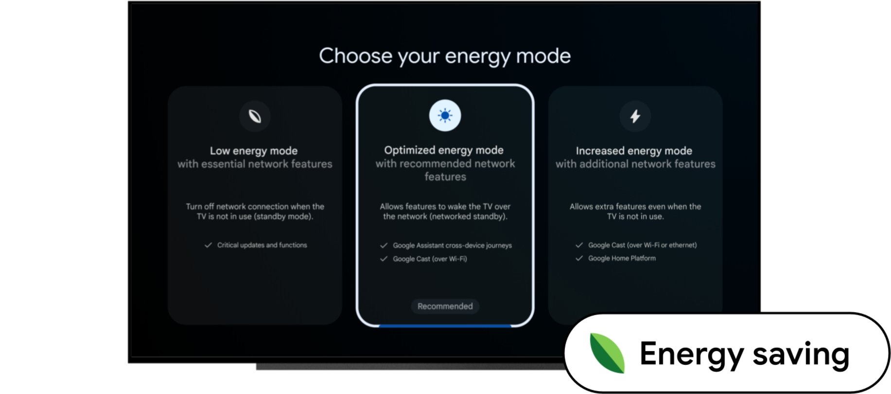 Android TV basé sur Android 14 est déjà officiel: toutes les nouveautés 3 Android TV basé sur Android 14 est maintenant officiel: toutes les nouveautés