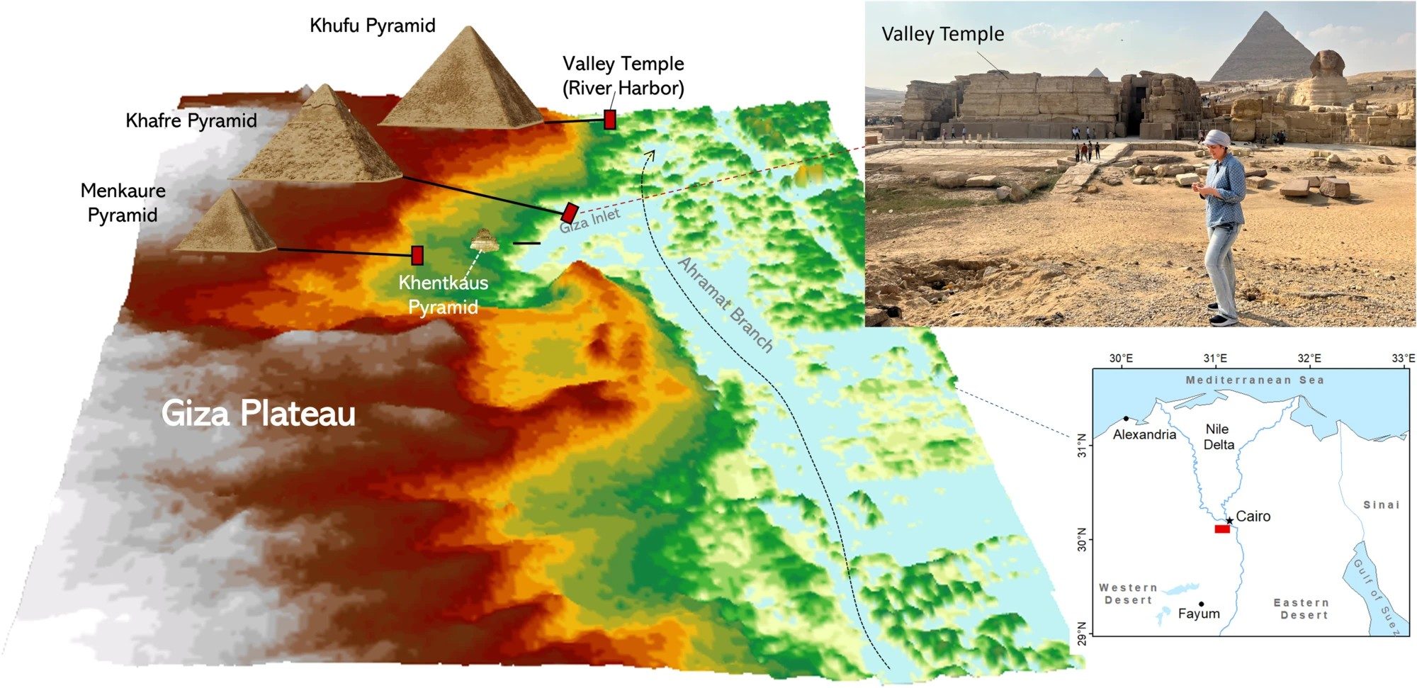 Enfin, nous savons comment les pyramides ont été construites : le mystère de l'Égypte antique révélé 3 Crédit: Communications Earth & Environment