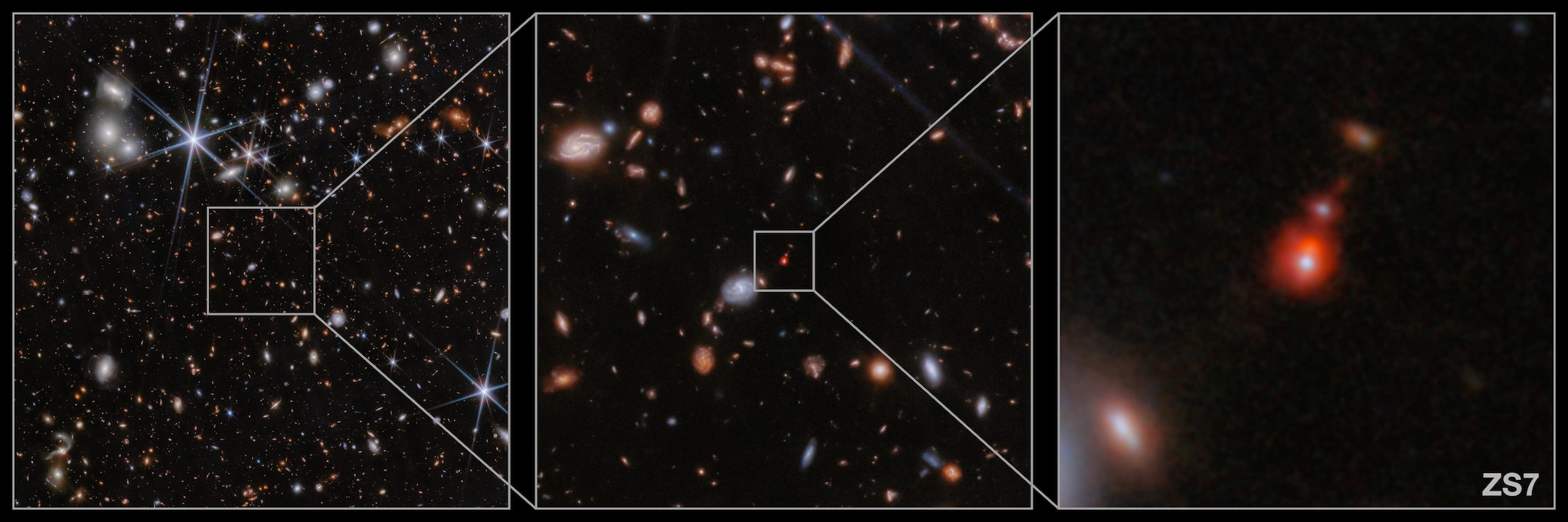 La plus ancienne collision spatiale de l'univers: ce que les scientifiques ont vu grâce à deux trous noirs 3 ESA | La fotografia scattata dal James Webb Space Telescope al sistema ZS7, dove si stanno scontrando due buchi neri