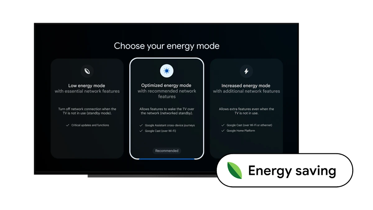 Android 14 pour la télévision apporte des options d'image dans l'image et d'économie d'énergie 2 Mise à jour Android 14 pour TV