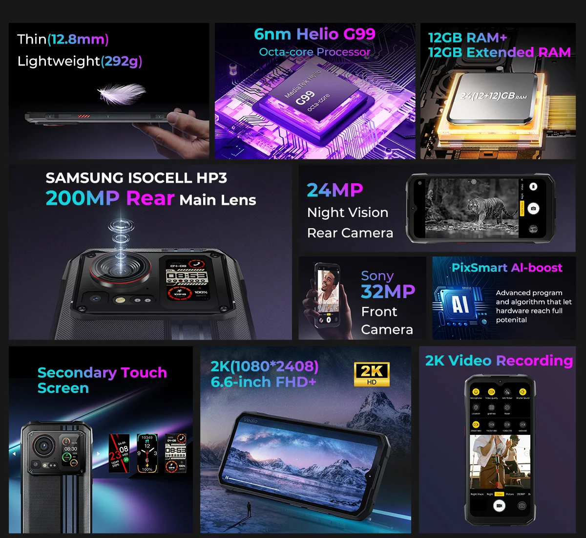 HOTWAV Cyber 15 : Un smartphone robuste et élégant avec objectif 200 MP et écran secondaire 5 Hotwav Cyber 15 Spec