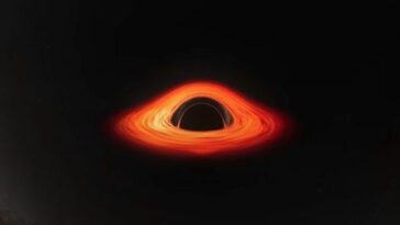 La NASA a dévoilé ce qui se passe réellement à l'intérieur d'un trou noir : la vidéo 27 Immagine