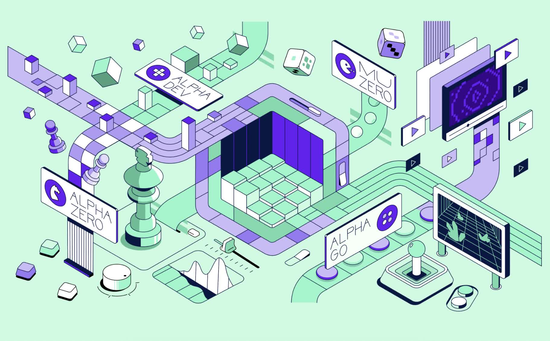 Même les grandes technologies se battent pour les talents en IA, voici ce que cela signifie pour les demandeurs d'emploi 2 Meme les grandes technologies se battent pour les talents en