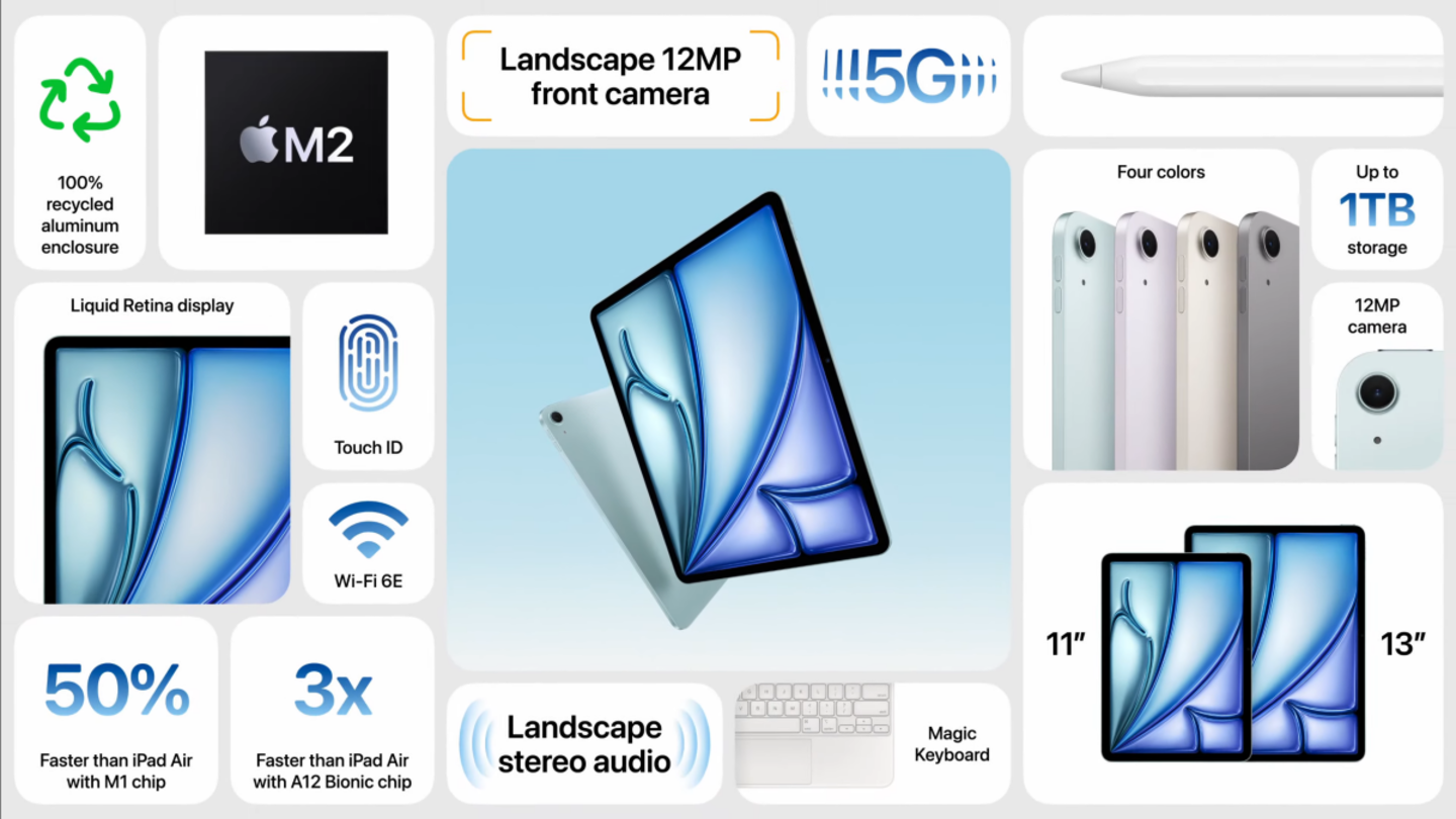 Nouvel iPad Air 6 de 2024 : l'écran passe à 13 pouces et atterrit avec le processeur M2 3 Nouvel iPad Air 6 de 2024 : l'écran atteint 13 pouces et est équipé du processeur M2