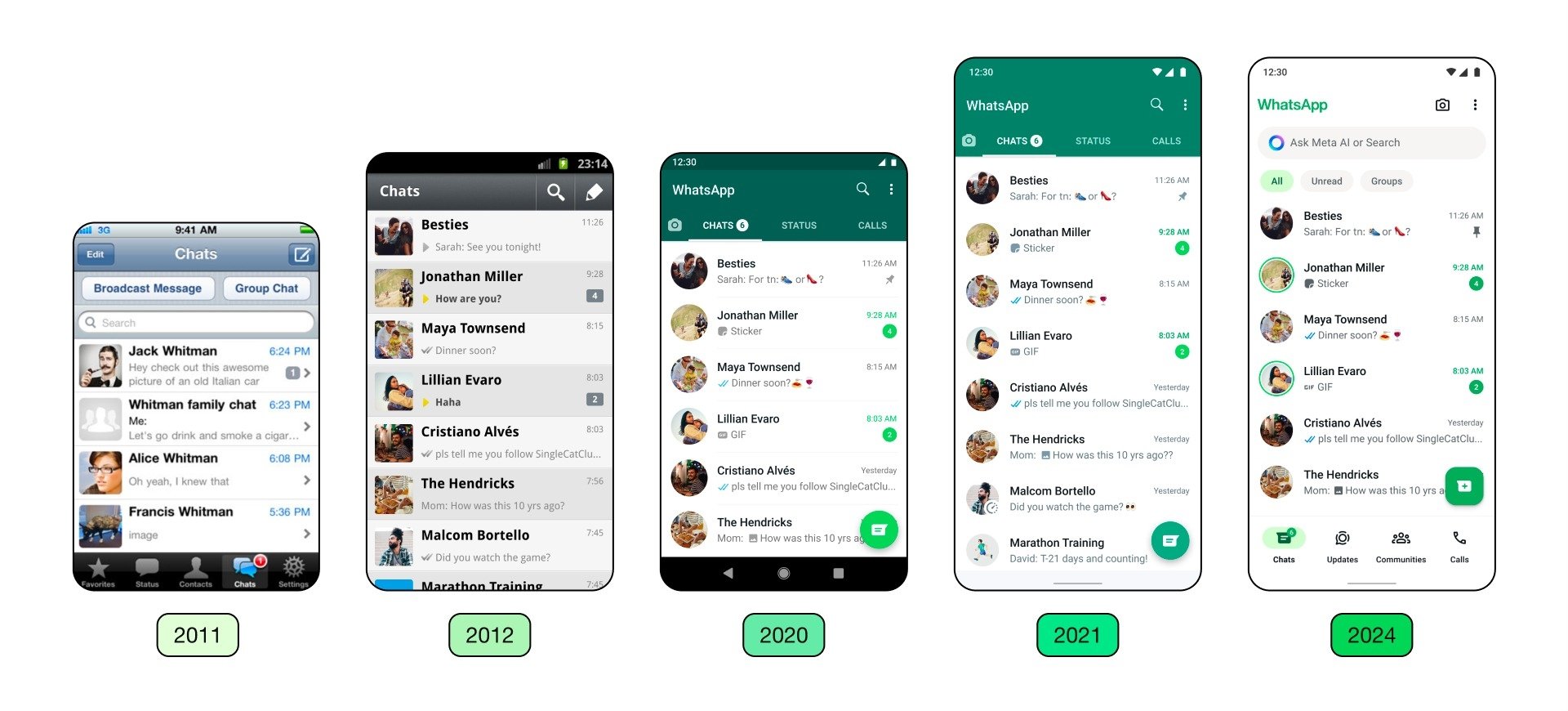 WhatsApp renouvelle complètement son design : voici tous les changements que vous allez trouver