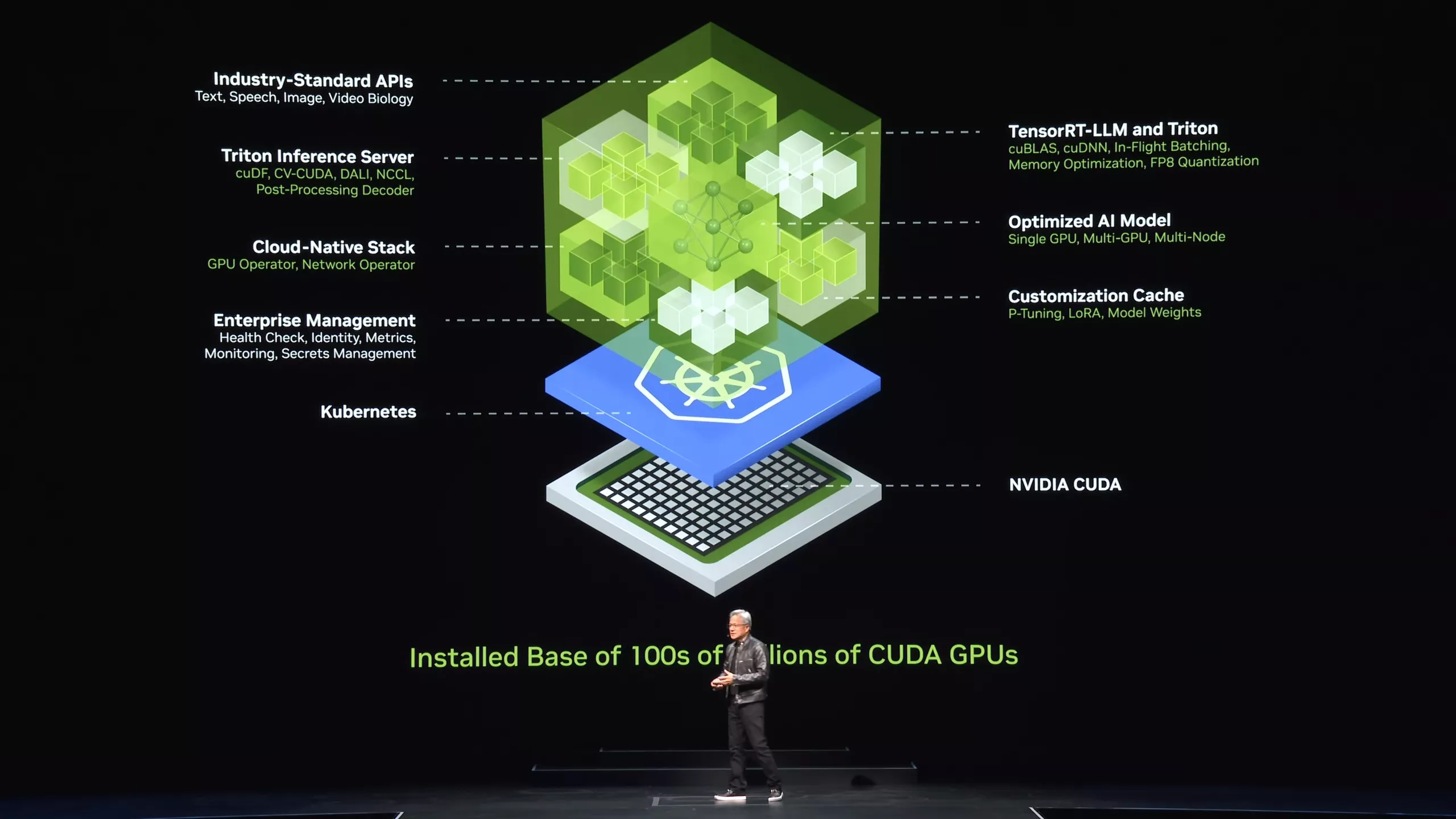 1717369721 588 Jensen Huang de NVIDIA lance le Computex 2024 avec un