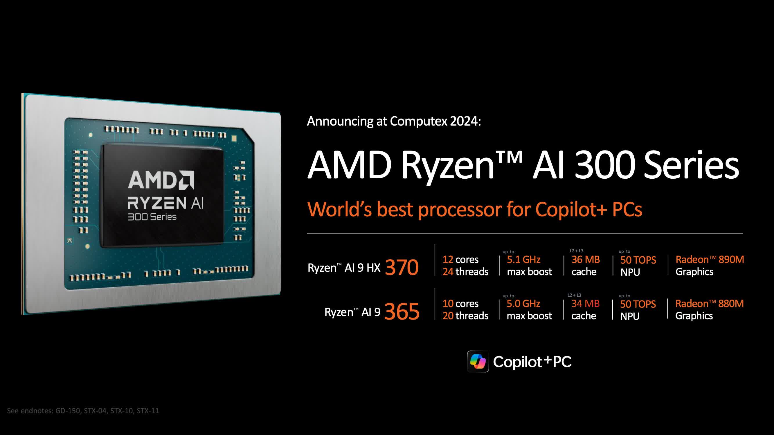 1717391326 75 AMD se lance dans les PC Copilot et presente la