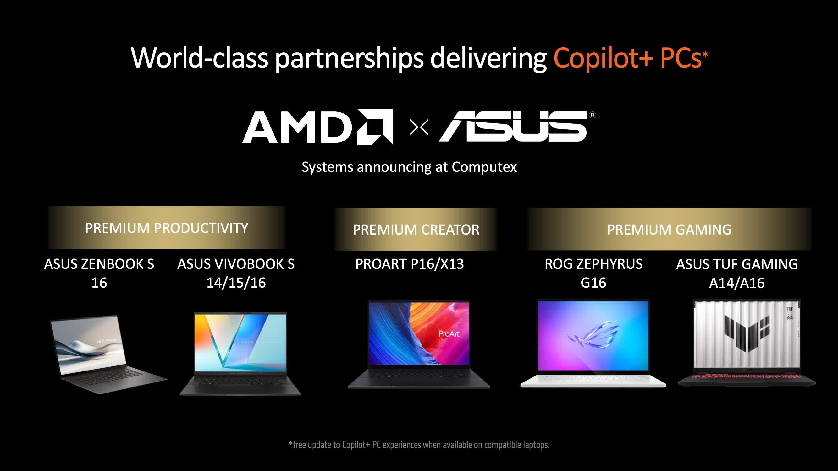 1717391327 477 AMD se lance dans les PC Copilot et presente la