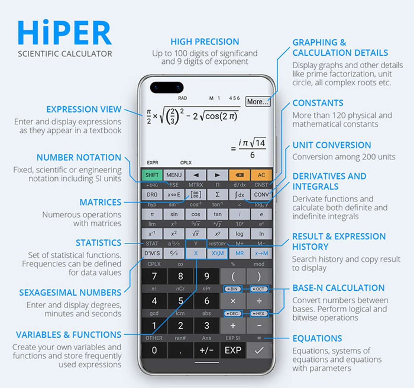 Les 5 meilleures applications de calculatrice scientifique et avancée pour Android 5 Calculatrice Scientifique HiPER