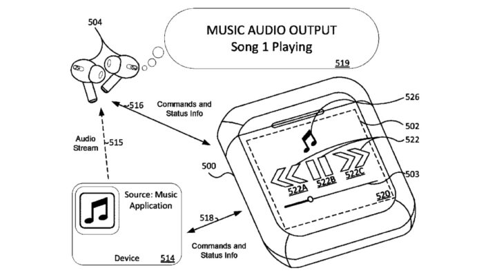 Apple brevète un nouveau design AirPods avec écran intégré sur le boîtier 3 1717676594 133 Apple brevete nouveau design des AirPods avec ecran integre sur