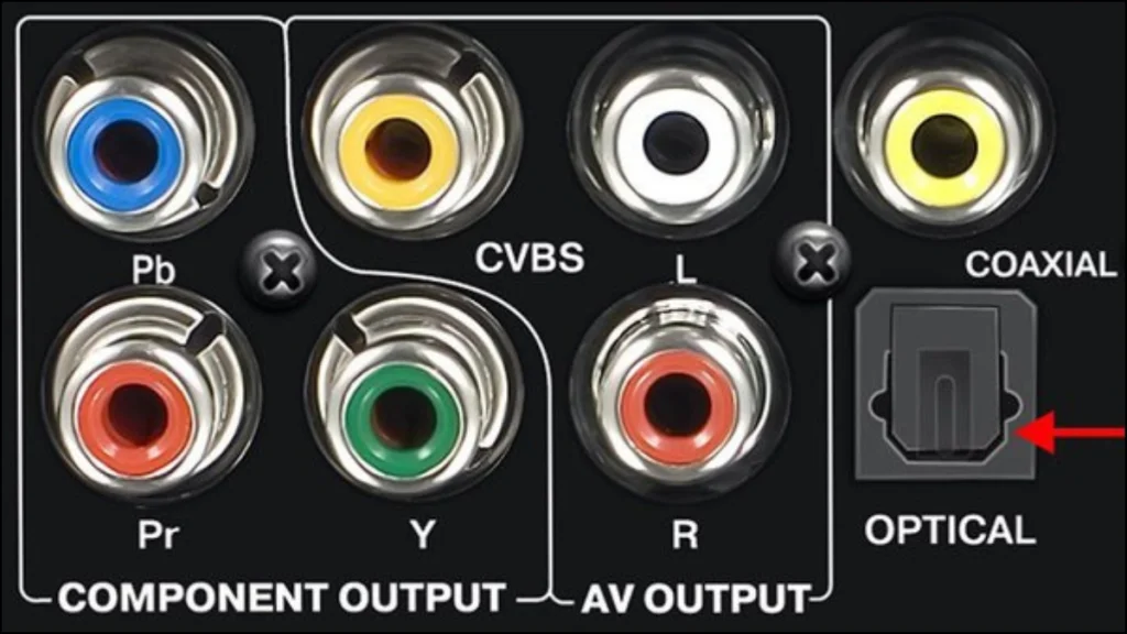 How to Connect Soundbar to Fire TV? [Via Optical Cable]