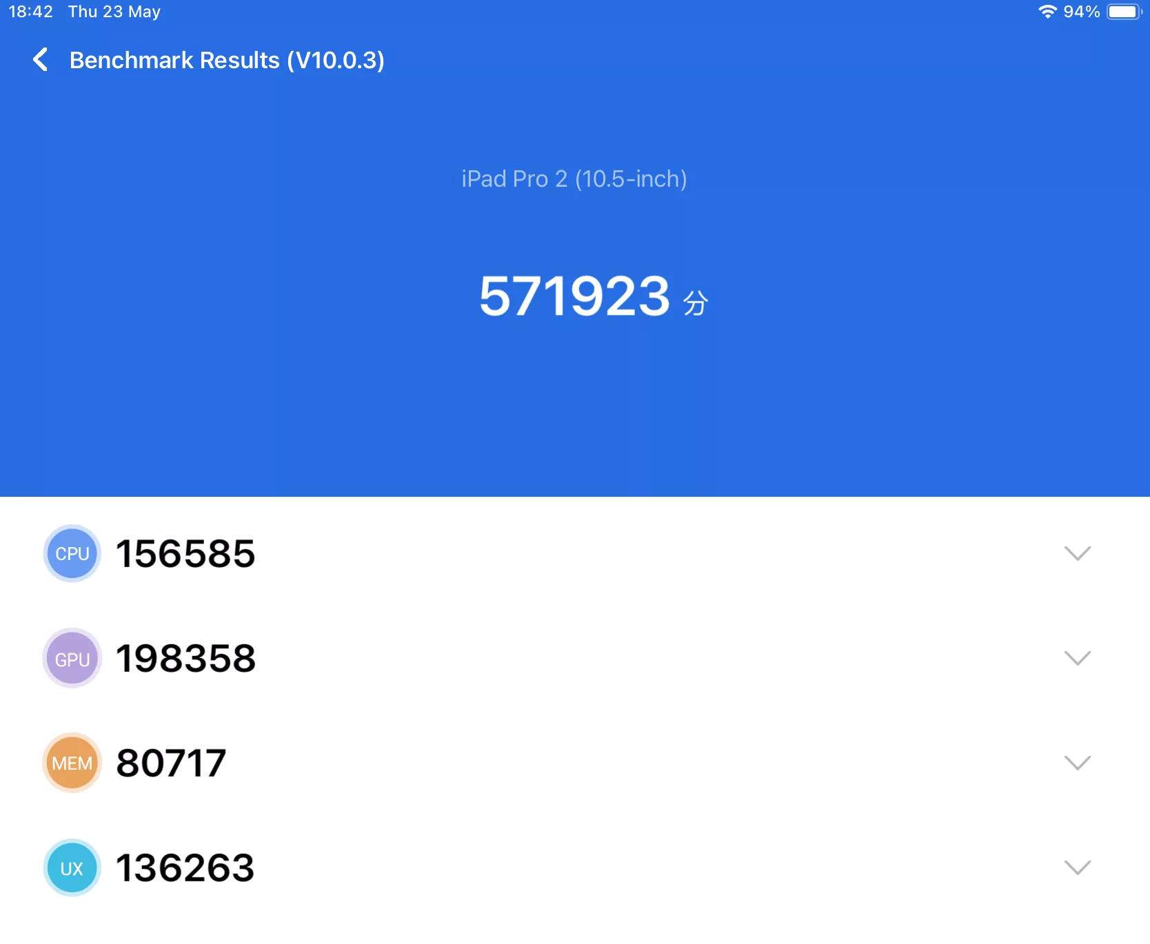 Comparatif iPad Air 2024 contre iPad Pro 6 1718017733 633 Mise a niveau vers un nouvel iPad iPad Air 2024
