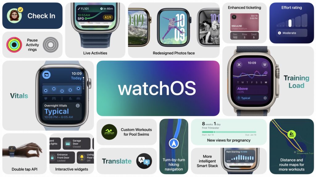 iOS 18, iPadOS 18, watchOS 11 et macOS Sequoia : Quand arrivent les nouvelles versions d'Apple 4 Apple iOS 18 iPadOS 18 watchOS 11 macOS Sequoia