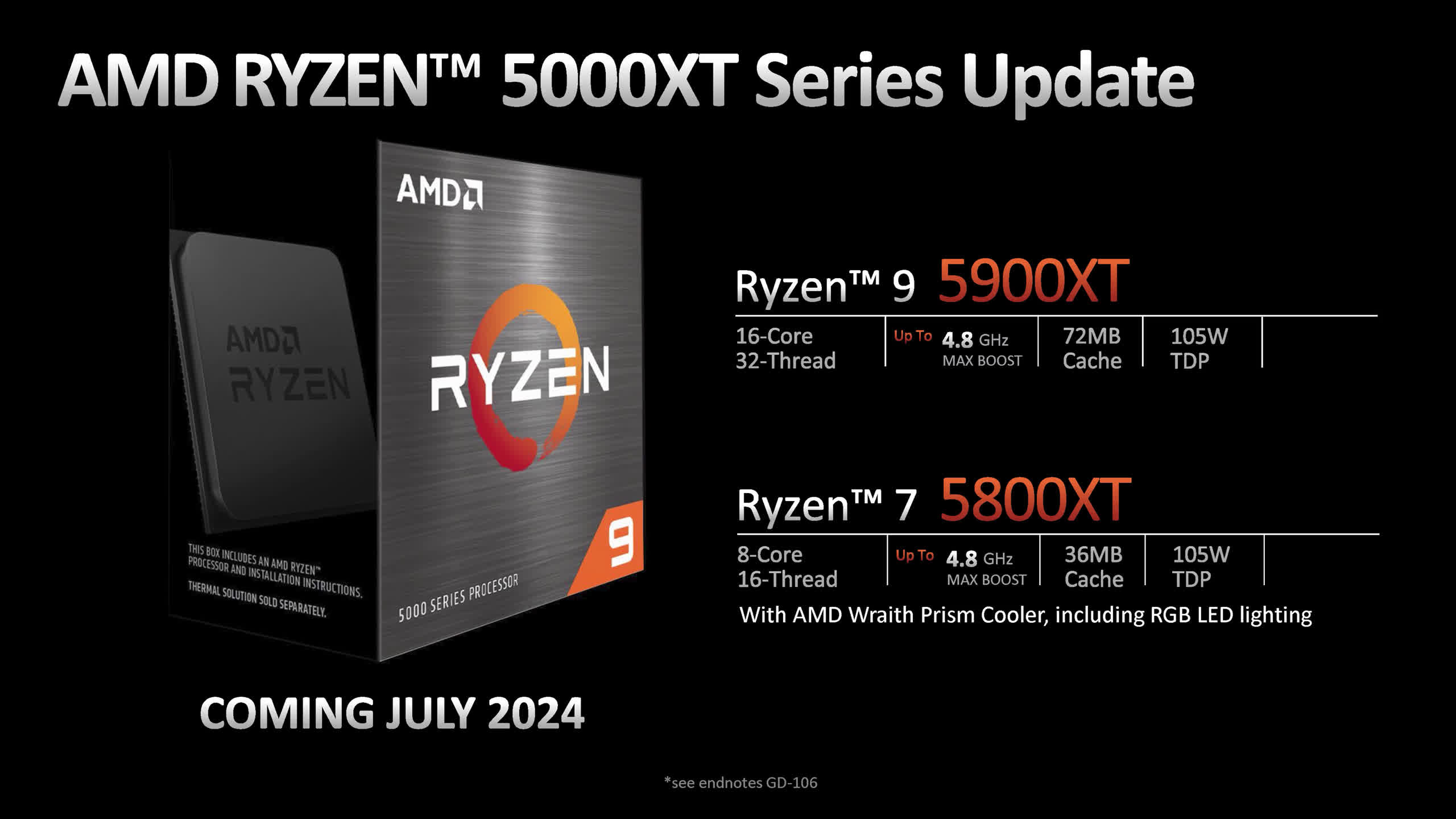 AMD ment essentiellement sur les performances de ce processeur ? Vérification 3 1718882575 712 Ce nest pas necessaire mais AMD ment essentiellement sur les