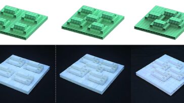 Kirigami-inspired mechanical computer operates without electricity