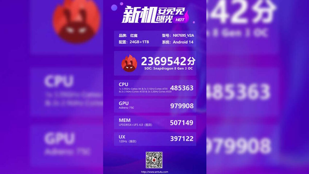 Il y a un nouveau roi sur Antutu ! Découvrez le smartphone Android le plus rapide du marché 3 Antutu Nubia Red Magic 9S Pro+ points