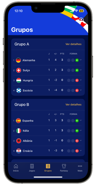 EURO 2024: si vous ne voulez rien manquer de la compétition, vous avez besoin de cette application 3 EURO 2024 si vous ne voulez rien manquer de la